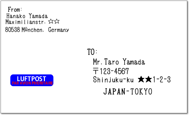 ドイツから日本へ宛名の書き方