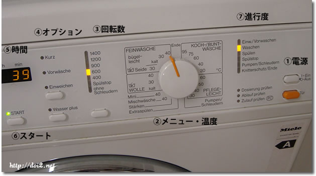 Miele洗濯機1